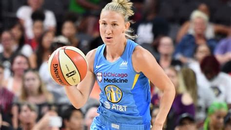 wnba point spread|las vegas nba point spread.